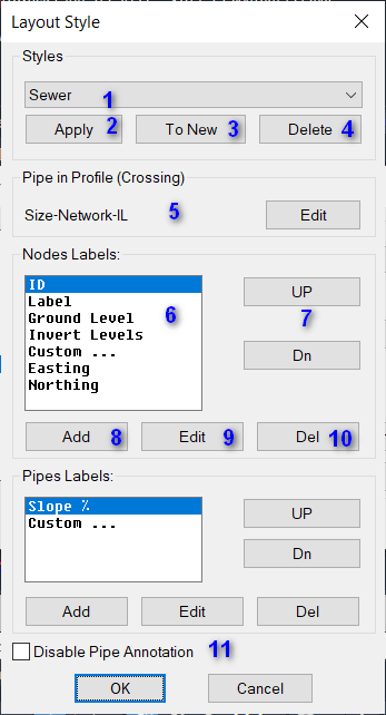 add edit styles
